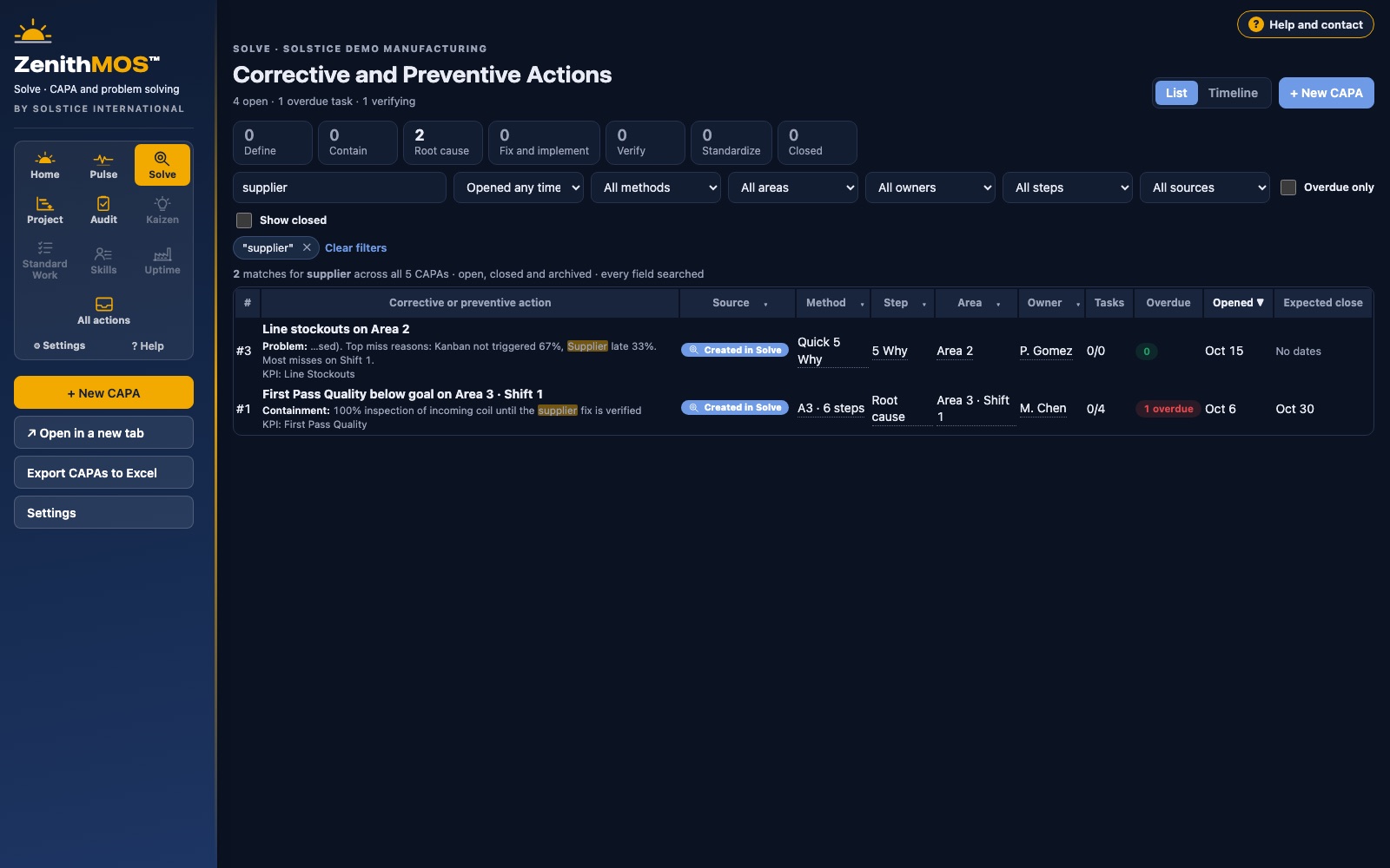 Solve search across every field of every CAPA, with matches highlighted, a stage strip and filters